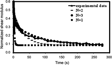 figure 18