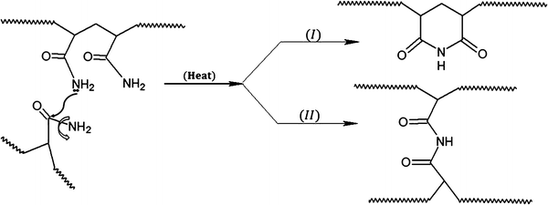 scheme 3