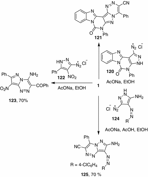 scheme 46