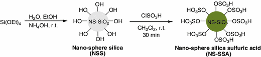 scheme 1