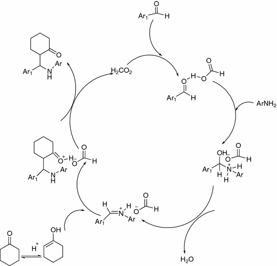 scheme 3