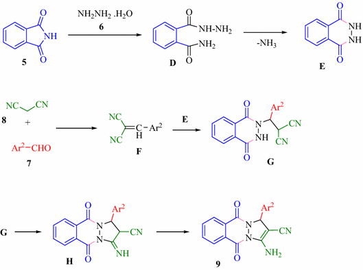 scheme 5