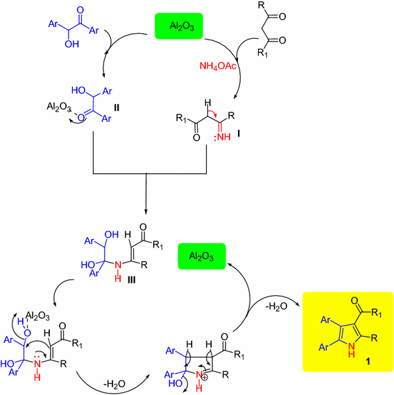 scheme 3