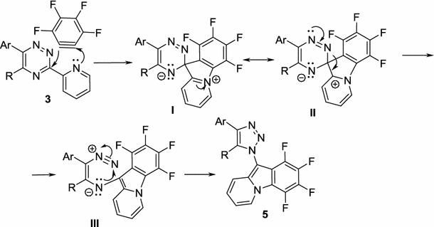 scheme 4