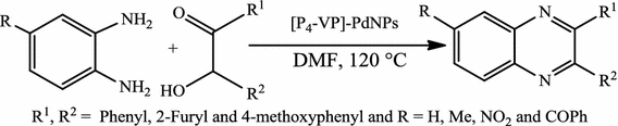 scheme 1