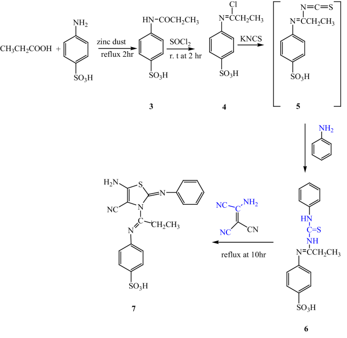 scheme 1