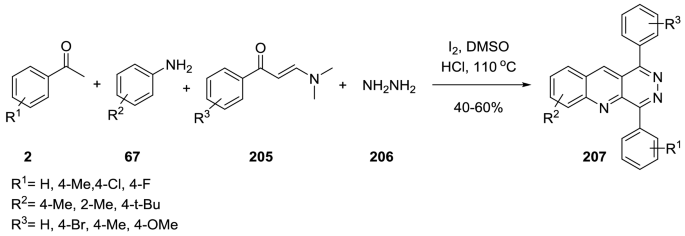 scheme 84