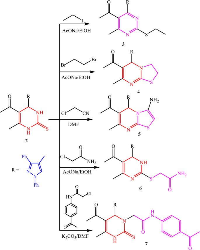 scheme 2