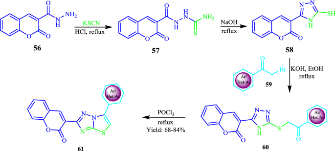 scheme 10