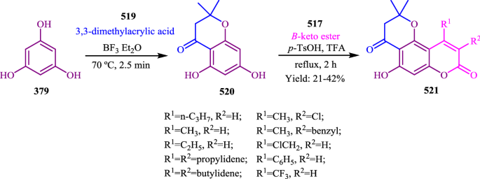 scheme 146