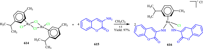 scheme 169