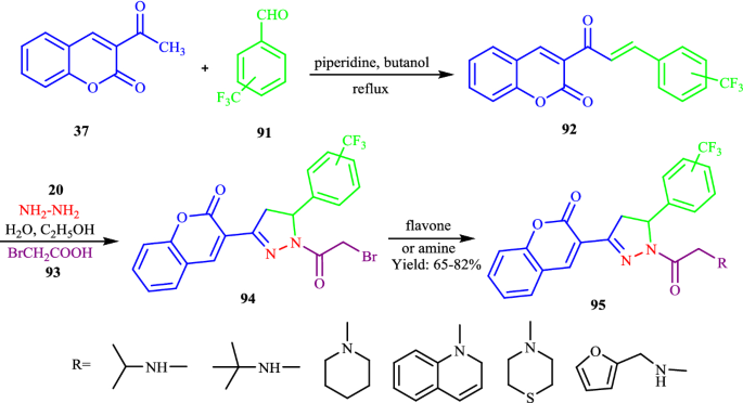 Overview on developed synthesis procedures of coumarin heterocycles |  SpringerLink