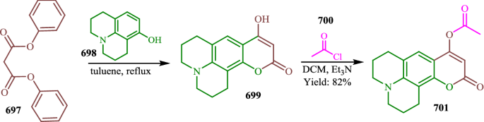 scheme 196