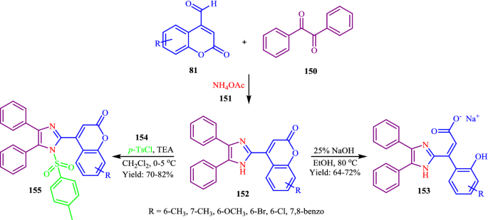 scheme 30