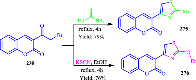 scheme 62