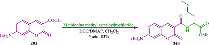 scheme 83