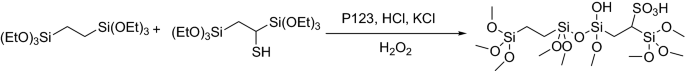 scheme 81