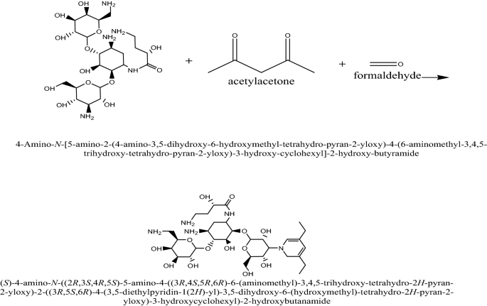 scheme 1