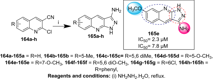 scheme 55