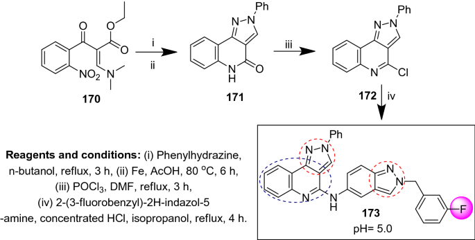 scheme 58