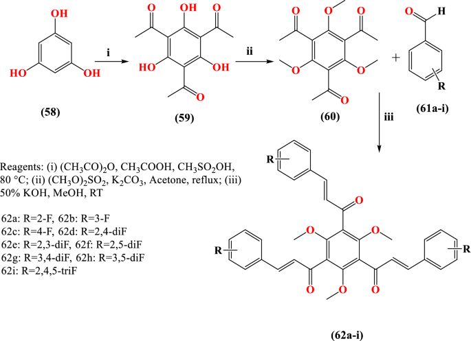 scheme 11