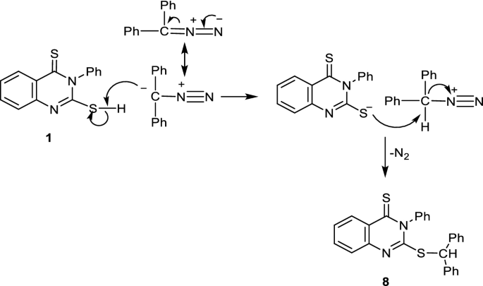 scheme 5