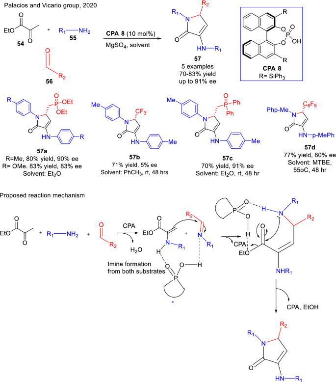 scheme 15