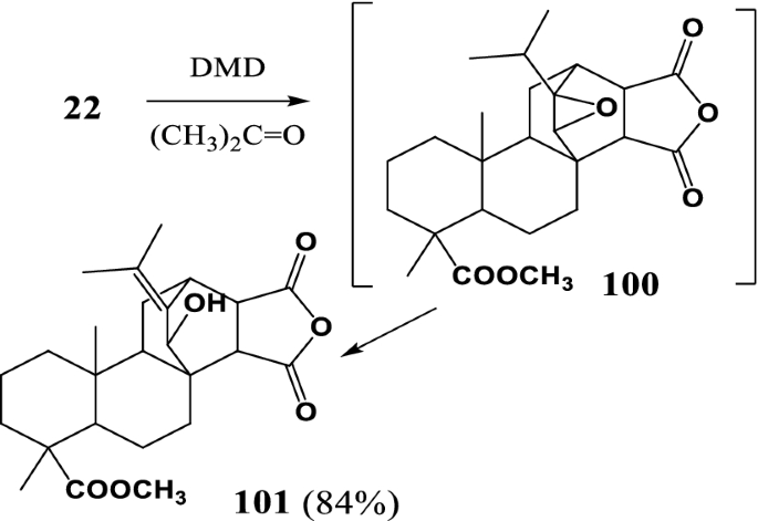 scheme 33