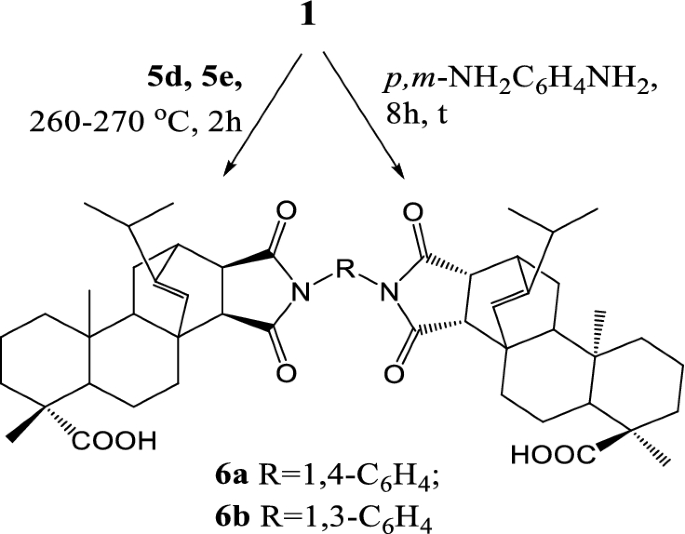 scheme 4