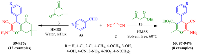 Use of a novel multicomponent reaction under high pressure for the  efficient construction of a new pyridazino[5,4,3- de ][1,6]naphthyridine  tricyclic  - RSC Advances (RSC Publishing) DOI:10.1039/C6RA19535K