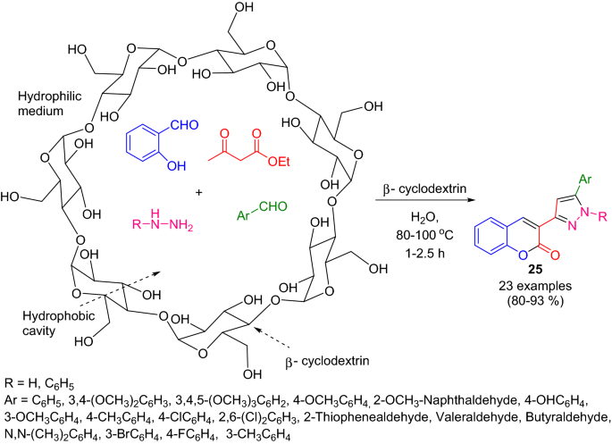 scheme 31