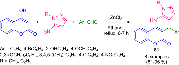 scheme 88