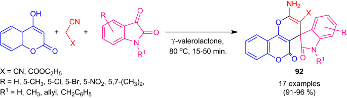 scheme 99