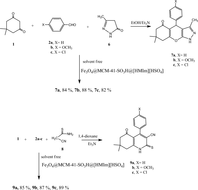 scheme 2