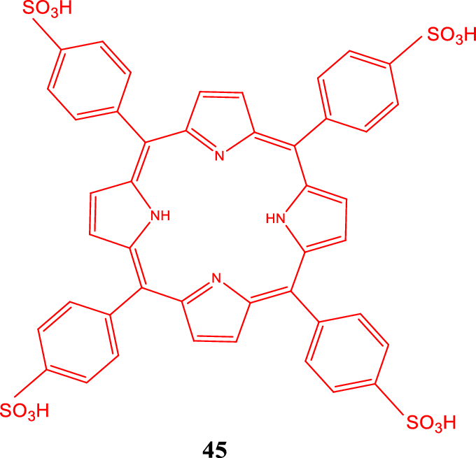 A) Fluorescence intensity of NMM at 608 nm in the presence of distinct