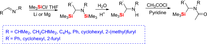 scheme 15