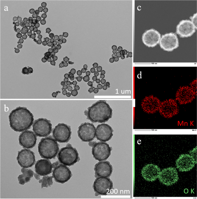 Hollow MnO2 microspheres for detecting ppb concentration of Rhodamine B ...