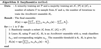 figure a3