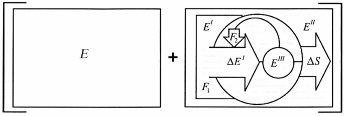 Symmetry, Symmetry Breaking, and the Origin, Evolution, and Nature of ...