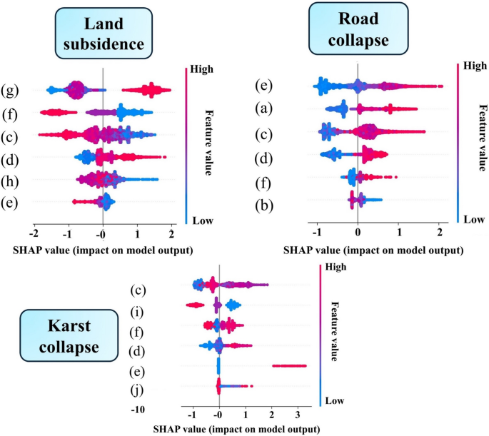 philippines multiple hazard zone case study figure 11