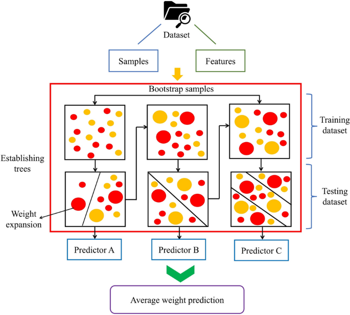 philippines multiple hazard zone case study figure 6