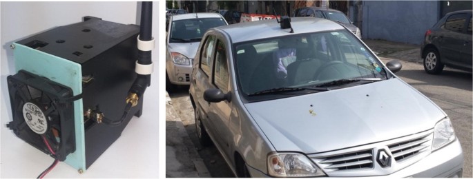 Multivariate Air Pollution Classification In Urban Areas Using Mobile Sensors And Self Organizing Maps Springerlink