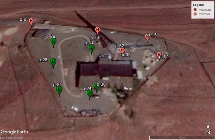Measurement And Evaluation Of Occupational Exposure To Electromagnetic Field In The Vicinity Of Fm Tv Broadcast Radiation Springerlink
