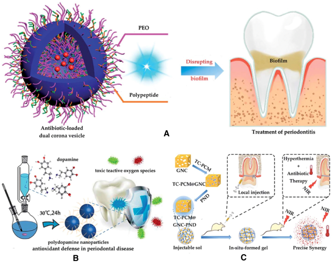 figure 25