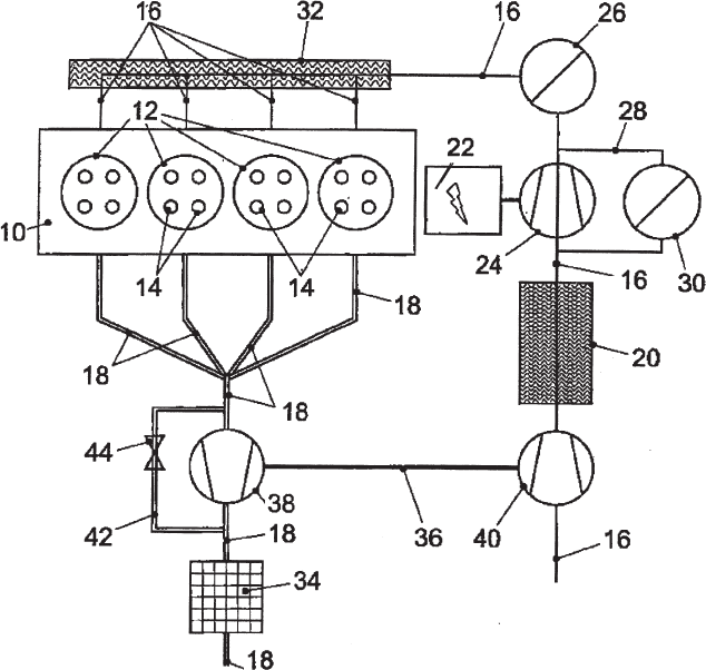 figure b