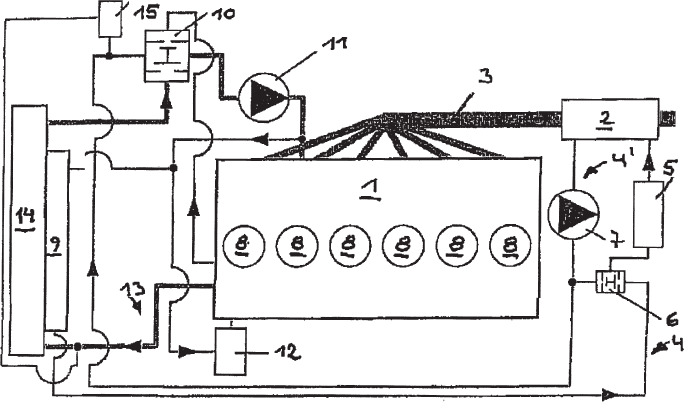 figure c