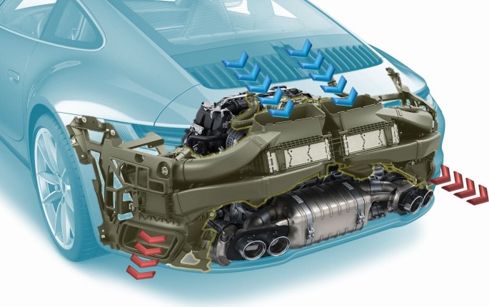 Die Sechszylinder-Boxermotoren im Porsche 911 | SpringerLink