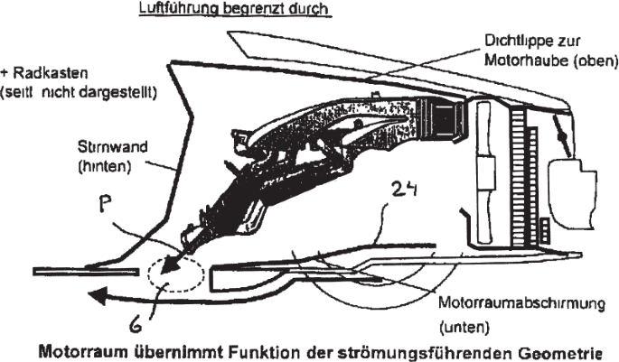 figure c