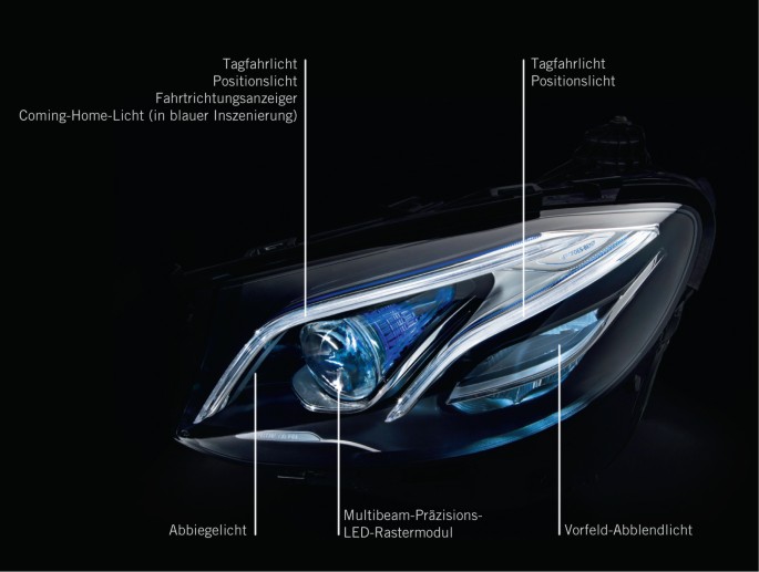 Mehrzeiliges Scheinwerfersystem In Der Mercedes Benz E Klasse Springerlink