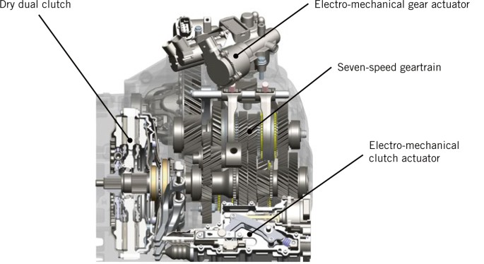 More Efficiency with the Dry Seven-speed Dual-clutch Transmission by Hyundai  | SpringerLink